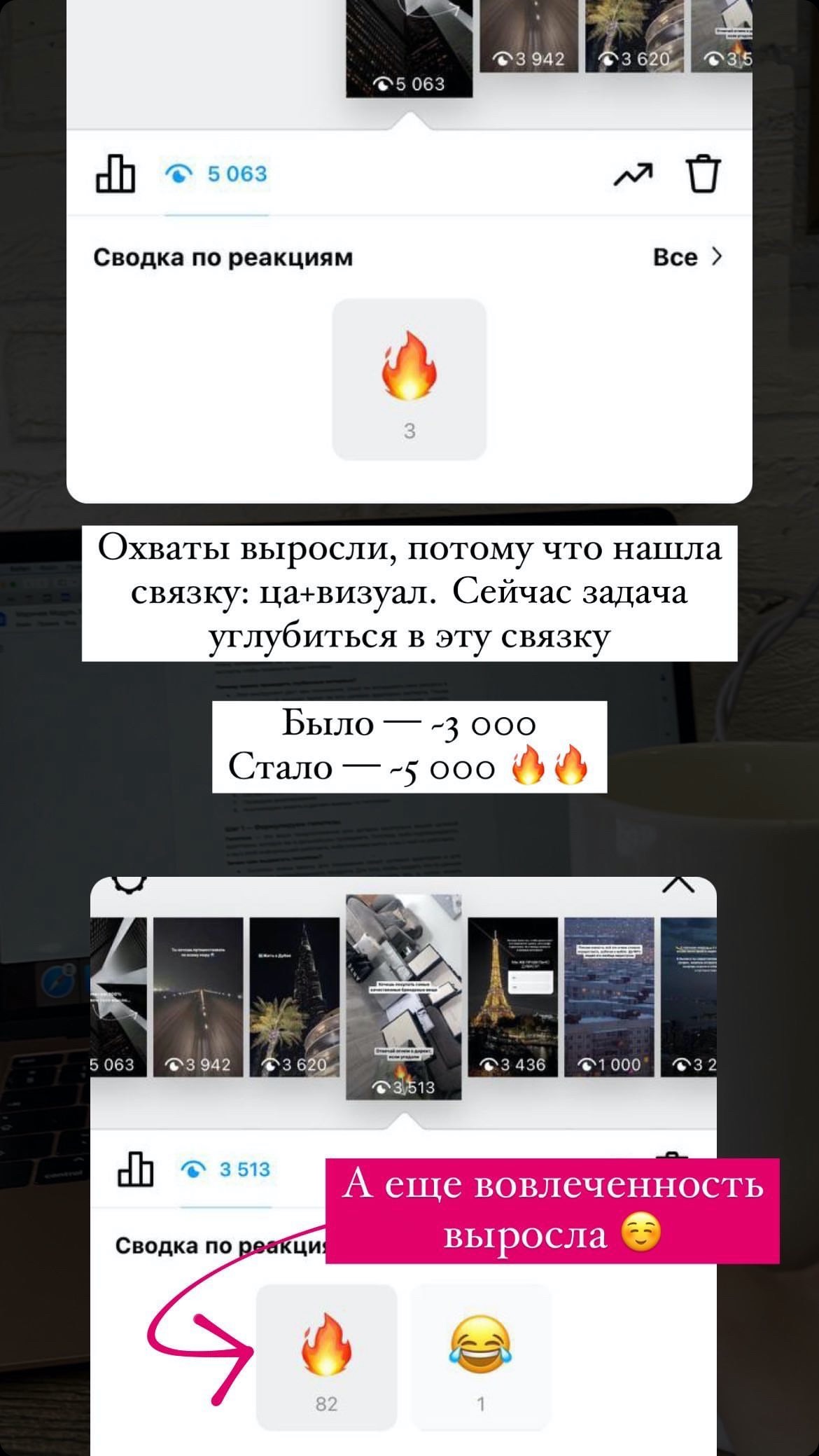 Лайк Центр: пример контента