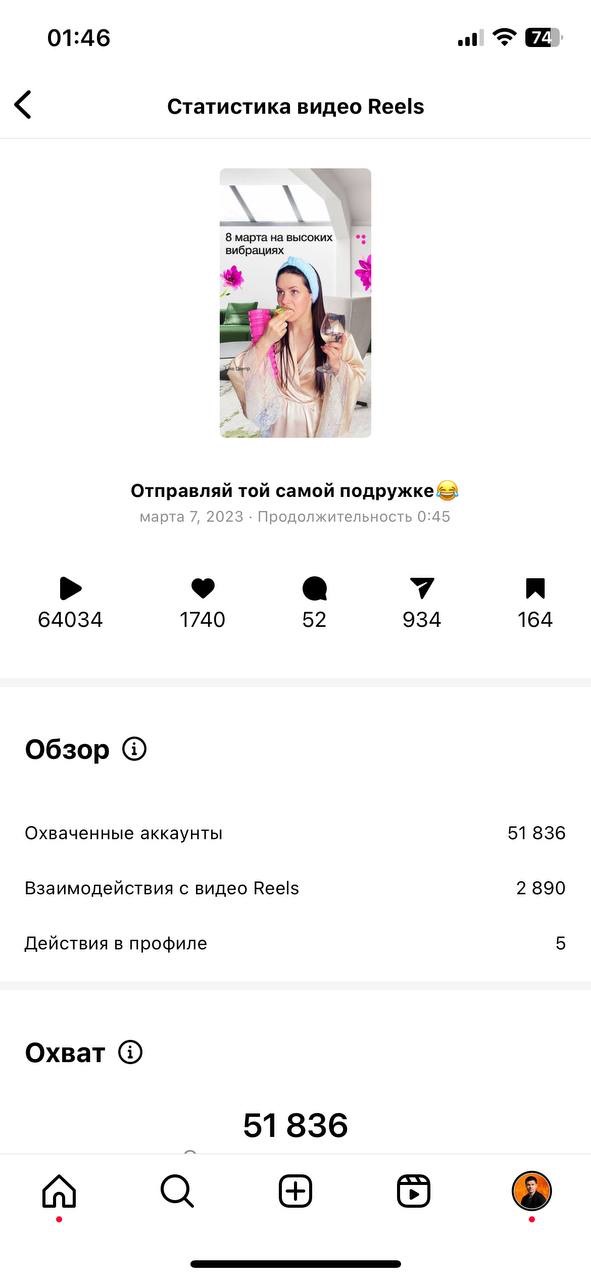 Люся Душнилкина: пример контента